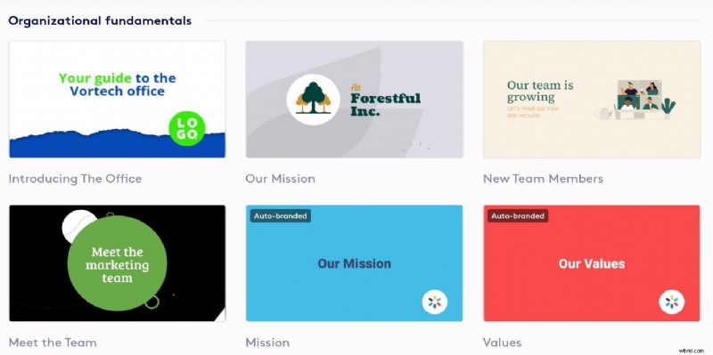 Biteable Review:functies, prijzen en videocreatie – 2024 