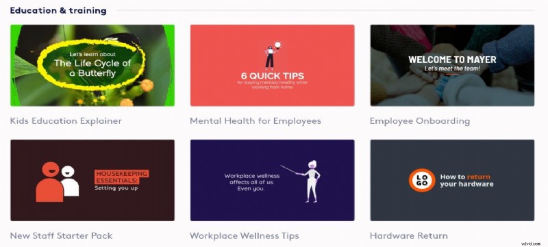 Biteable Review:functies, prijzen en videocreatie – 2024 