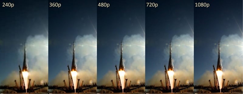 Videoresolutie begrijpen:een uitgebreide gids voor makers en kijkers 