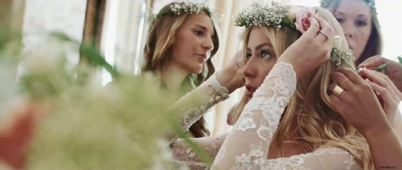 Beheersing van filmische videografie:deskundige technieken voor krachtige verhalen 