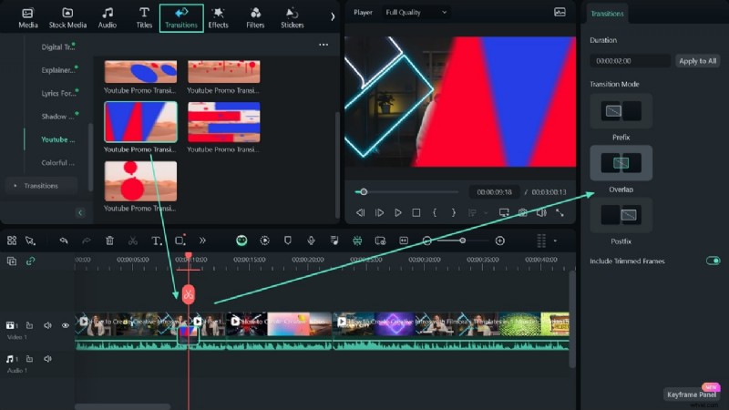 Premiere Pro-overgangssjablonen:verbeter uw videobewerkingen 
