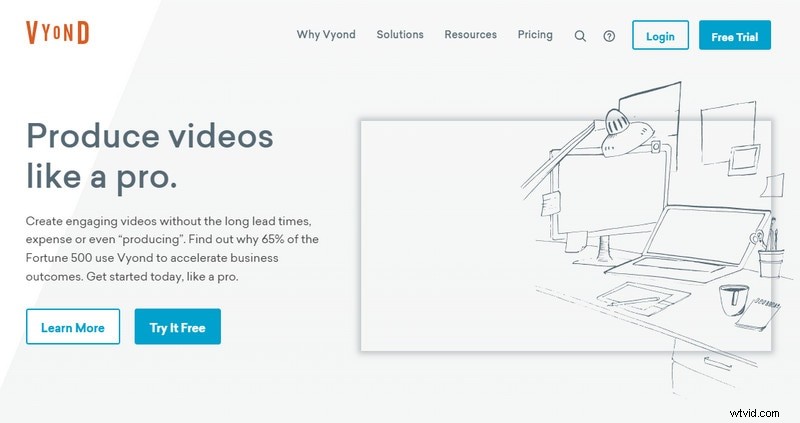 Beste videobewerkingssoftware voor makers van inhoud 