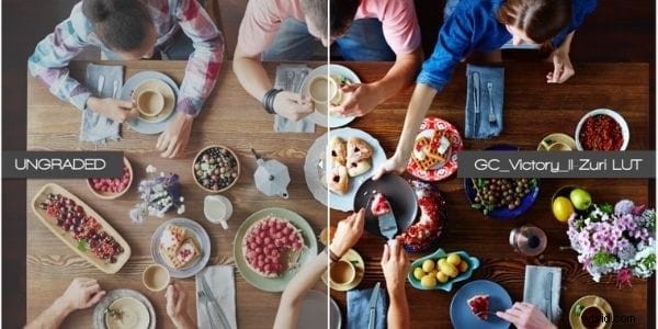 Beste filmische LUT s voor videobewerking | Filmora 