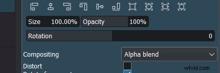 Videorotatie beheersen in Kdenlive:een uitgebreide gids 
