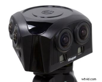 360 camera-opstellingen en -bevestigingen voor professionele VR-videoproductie 