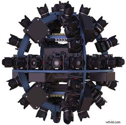 Beste 360°-camera s voor professionals:top 10 reviews en vergelijkingen 