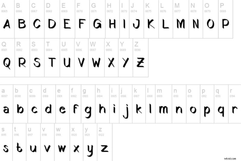 15 nejlepších anime písem pro kreativní designové projekty 