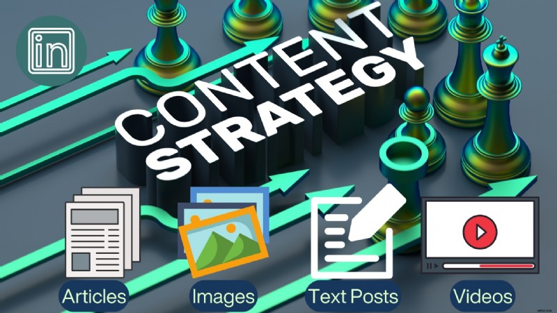 Mobilní příspěvky na LinkedIn:Průvodce krok za krokem pro profesionály 