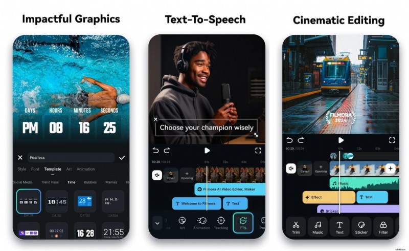 Mobilní příspěvky na LinkedIn:Průvodce krok za krokem pro profesionály 