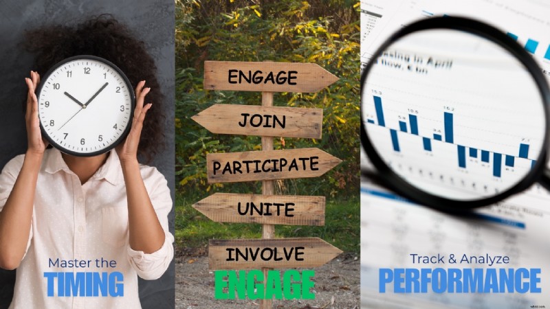 Mobilní příspěvky na LinkedIn:Průvodce krok za krokem pro profesionály 