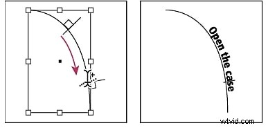 InDesign:tekst aan een pad toevoegen (Handleiding 2026) 