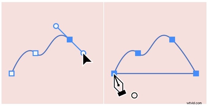 InDesign:tekst aan een pad toevoegen (Handleiding 2026) 