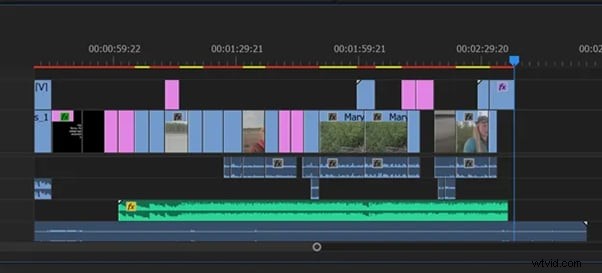 Tijdlijnen voor filmbewerking beheersen:Premiere Pro versus Filmora Workflow 