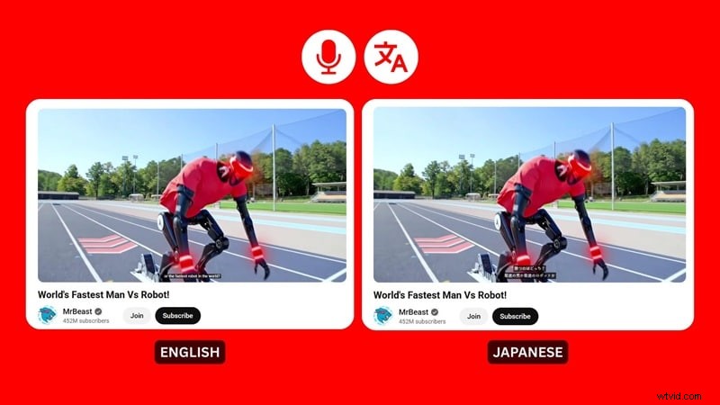 Portée mondiale de YouTube :traduisez l audio et les sous-titres comme MrBeast 