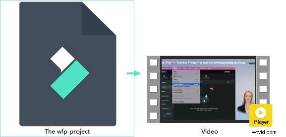Video converteren naar MP4:7 beste methoden en Filmora-projectconversie 