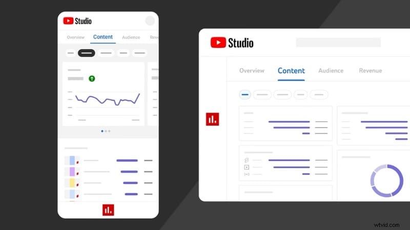 Studio YouTube:Kompletní průvodce správou a růstem kanálu 
