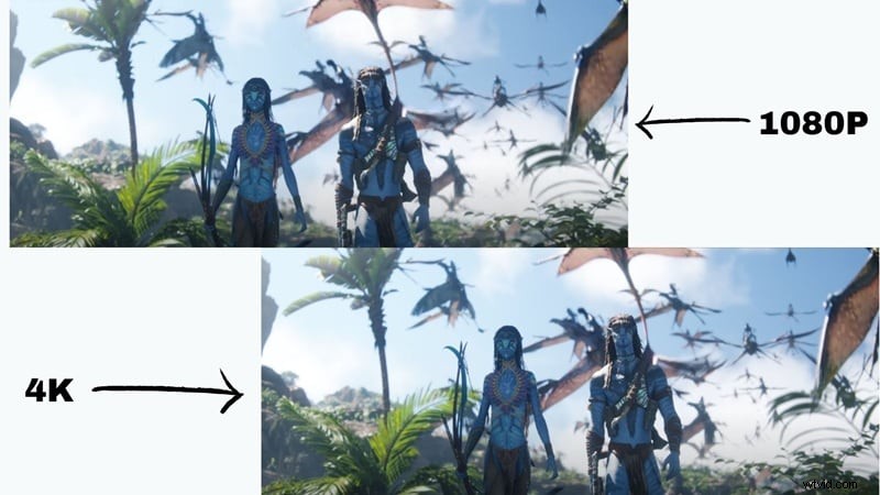 4K versus 1080p:een uitgebreide gids voor het kiezen van de juiste resolutie 