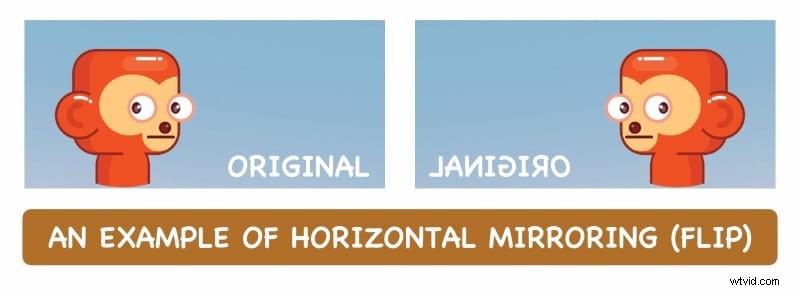 Spiegel YouTube-video s:een eenvoudige handleiding voor verbeterd leren en bekijken 