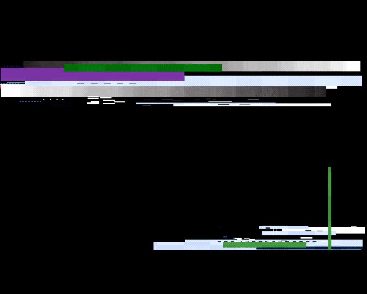 10 beste lichteffecten voor videobewerking in Filmora:een stapsgewijze handleiding 