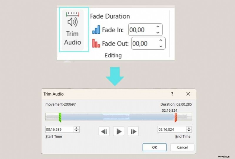 Verbeter uw presentaties:muziek toevoegen aan PowerPoint 