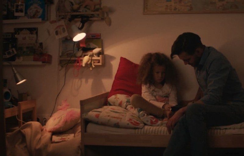 Gratis Kodak LUT s:verbeter uw video s met klassieke Kodak-looks 