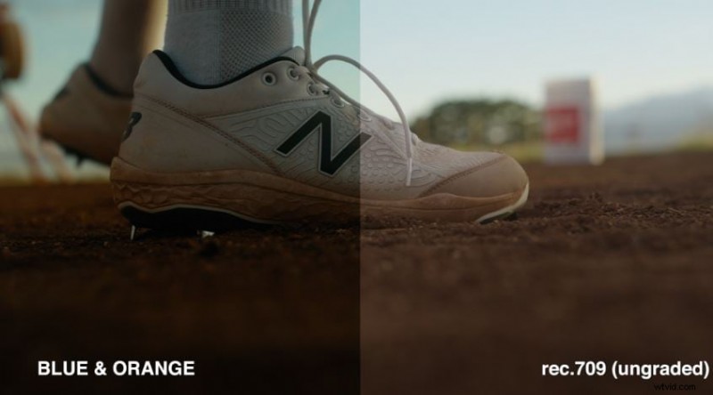 Mistr Danny Gevirtz LUTs:Profesionální průvodce tříděním barev s Filmora 