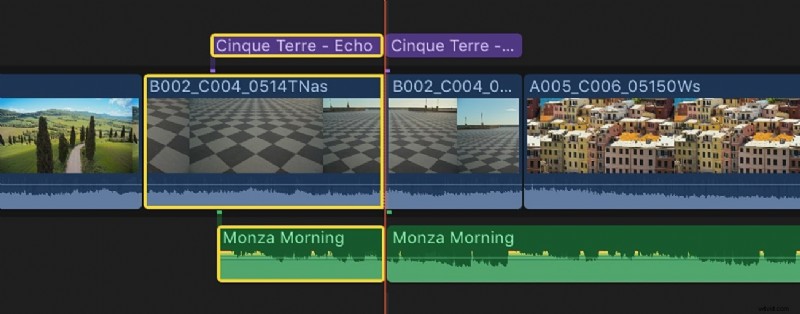 Het splitsen van clips beheersen in Final Cut Pro:een stapsgewijze handleiding 