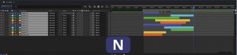 Video-bijsnijden beheersen in Adobe After Effects:een uitgebreide handleiding 