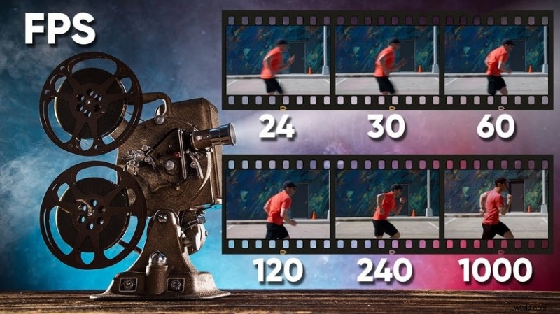 Beheers Slow Motion en Freeze-Frames in Final Cut Pro voor verbluffende video-effecten 