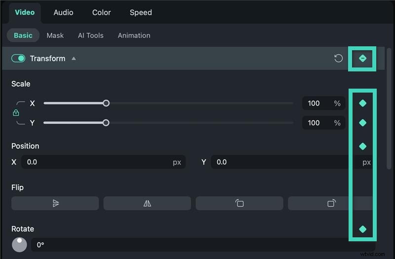 Jak přetáčet videa v iMovie:Průvodce pro Mac a iPhone 