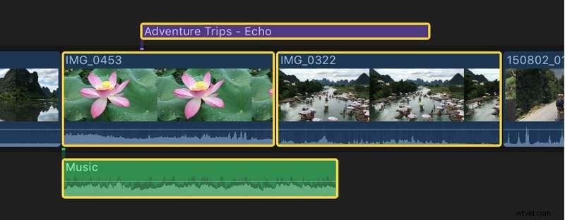Final Cut Pro Compound Clips beheersen:een uitgebreide gids 