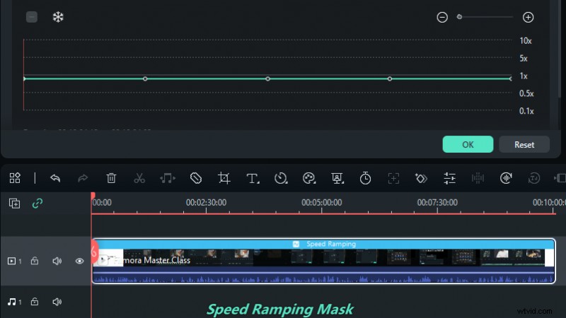 Beste apps voor het bewerken van slow motion-video s:verbeter uw video s op elk apparaat 