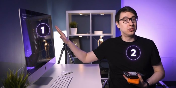 Zabezpečené video:Průvodce zálohováním a organizací pro odborníky 