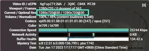 De juiste framesnelheid kiezen voor YouTube:een handleiding voor makers 