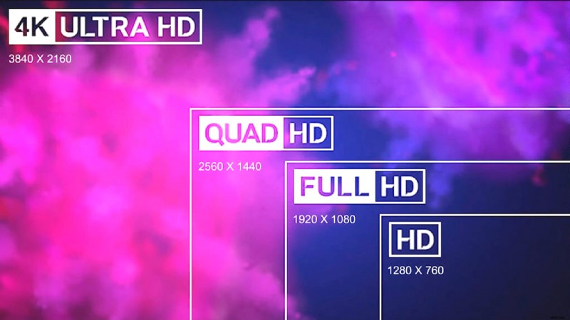 Filmora:eenvoudig de videoresolutie wijzigen voor optimaal delen en opslaan 