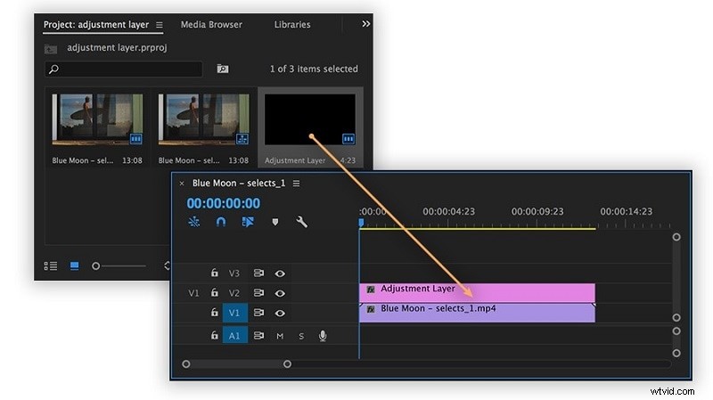 Mastervideo-overlay in Premiere Pro:professionele stapsgewijze handleiding 