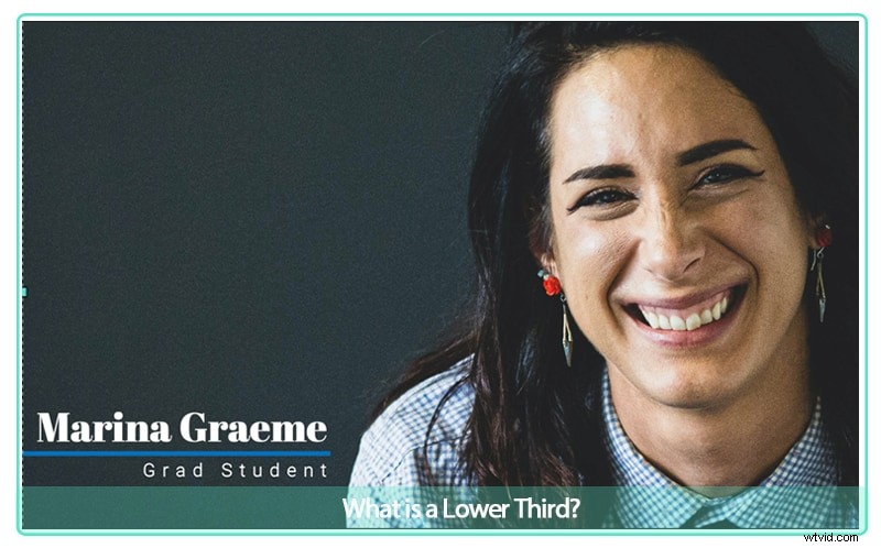 Voeg binnen enkele minuten een professionele Lower Third toe aan je video 