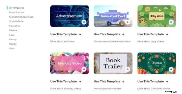 Jak upravovat video soubory FLV na Windows, Mac, Android, iPhone a online – Profesionální průvodce 