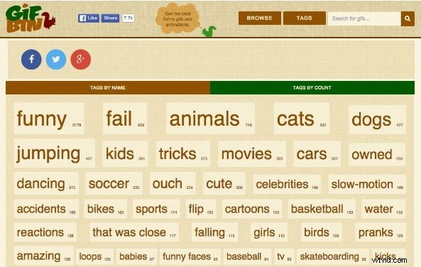 Konečný průvodce nejlepšími webovými stránkami GIF a jak vytvořit úžasné GIFy 