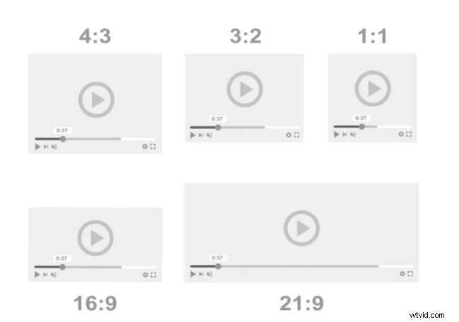 Pas eenvoudig de beeldverhoudingen van video s aan op Windows en Mac:een korte handleiding 