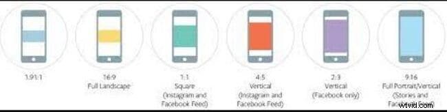 Verticale beeldverhoudingen van telefoons beheersen:tips van experts voor het maken van smartphonevideo s 