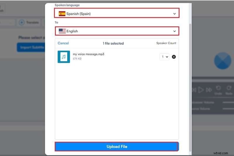Vertaal spraakberichten naar het Engels:effectieve methoden en hulpmiddelen 