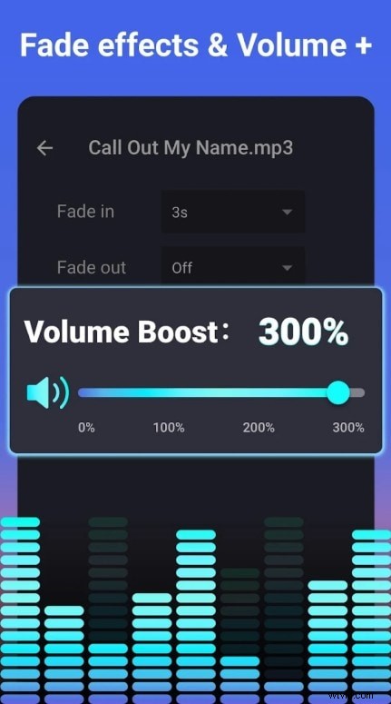 Top 7 Audacity-alternatieven voor Android – Gids voor 2026 