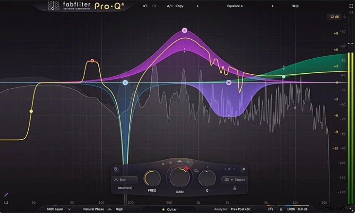 Top 10 EQ VST pluginů 2026:Volný a prémiový výběr pro mixování a mastering 