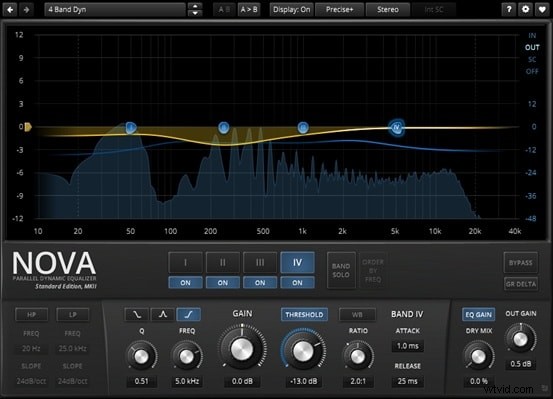 Top 10 EQ VST pluginů 2026:Volný a prémiový výběr pro mixování a mastering 