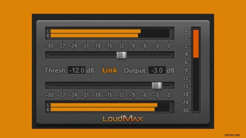 Beste Mastering Limiters VST:bereik transparante luidheid 