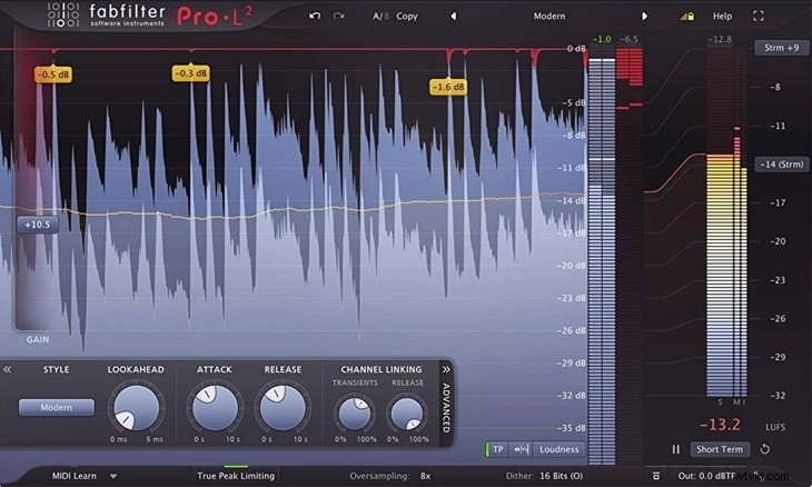 Beste Mastering Limiters VST:bereik transparante luidheid 