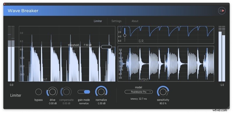 Beste Mastering Limiters VST:bereik transparante luidheid 