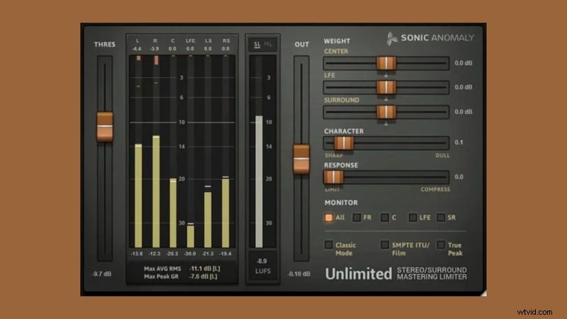 Beste Mastering Limiters VST:bereik transparante luidheid 