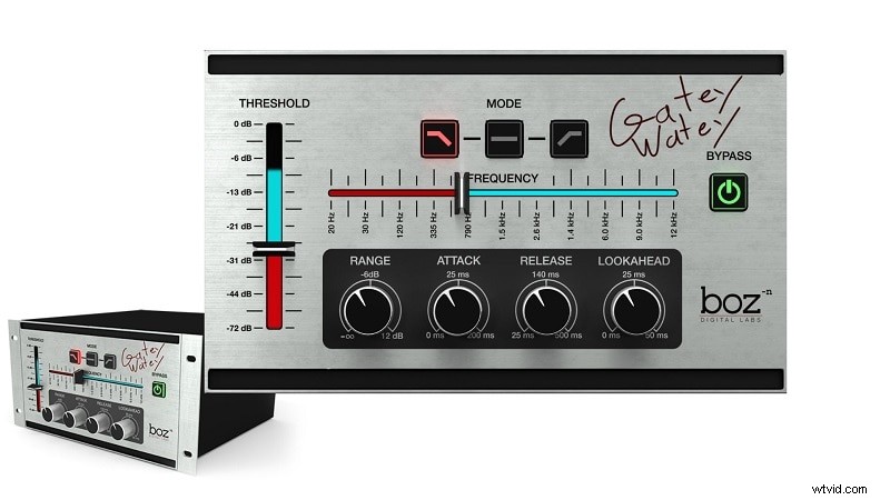 Gratis Noise Gate VST-plug-ins:Verbeter de audiohelderheid voor makers van inhoud 